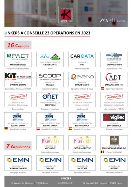 LINKERS a conseillé 23 opérations en 2023