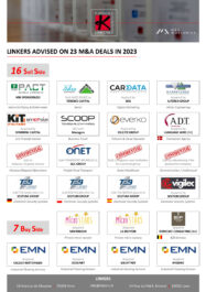 LINKERS advised on 23 M&A Deals in 2023